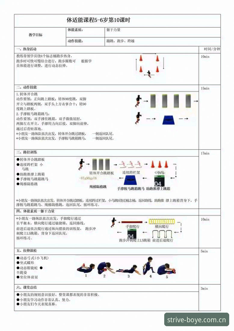 3个核心策略打造高效博业体育功能攻略，老用户亲测优缺分析
