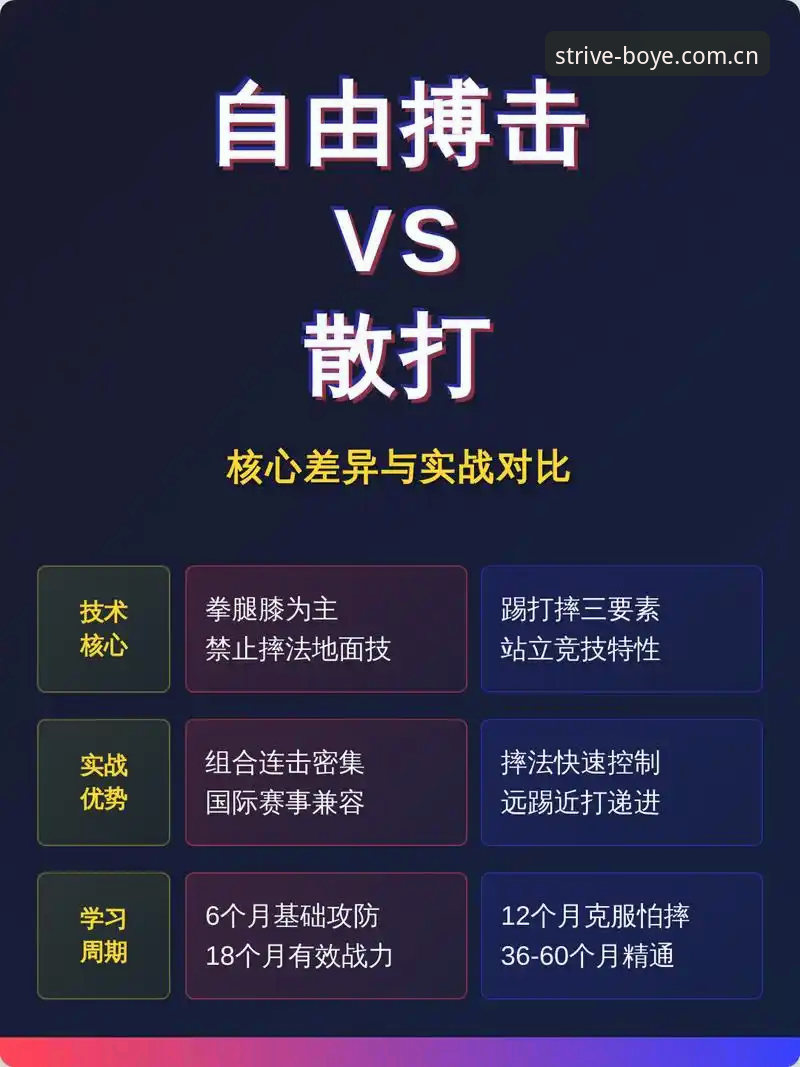拼搏体育app对比 博业体育官网与同类平台对比:拼搏体育app哪个更适合你?实战派深度评测