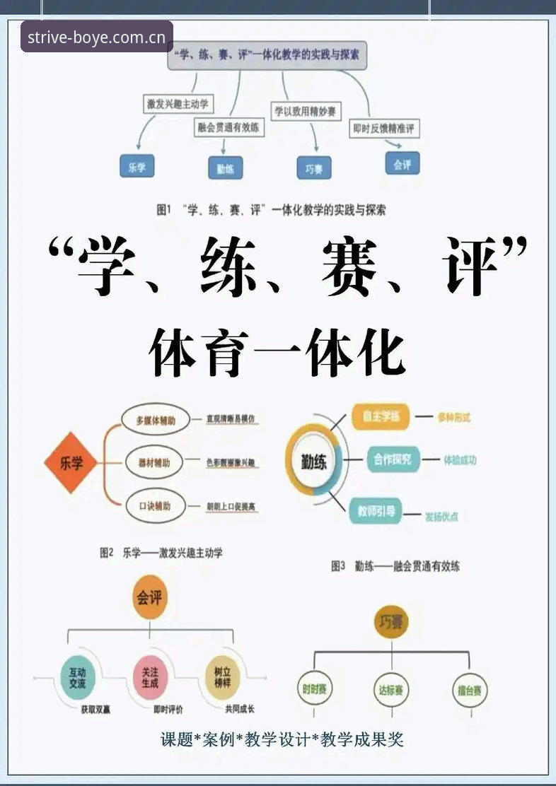 博业体育功能全面评测：从新手到高手的进阶指南